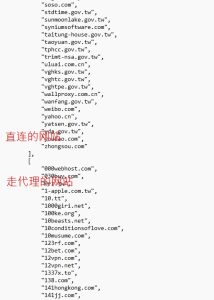 关于PC版本v2rayn-V6.2版本以后PAC模式-shangzhou博客